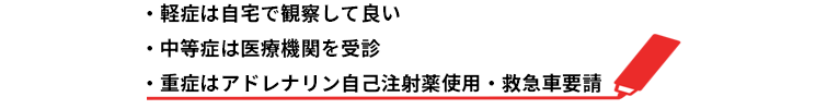 軽症は自宅で観察して良い。中等症は医療機関を受診。重症はアドレナリン自己注射薬使用・救急車要請。